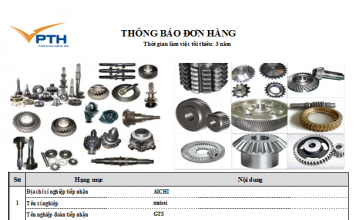 (Tuyển dụng đơn hàng Xuất khẩu lao động)