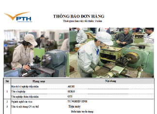 (Tuyển dụng đơn hàng Xuất khẩu lao động)