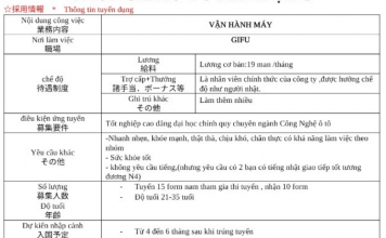 Thông tin cụ thể đơn hàng
